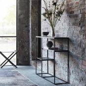 Console tables